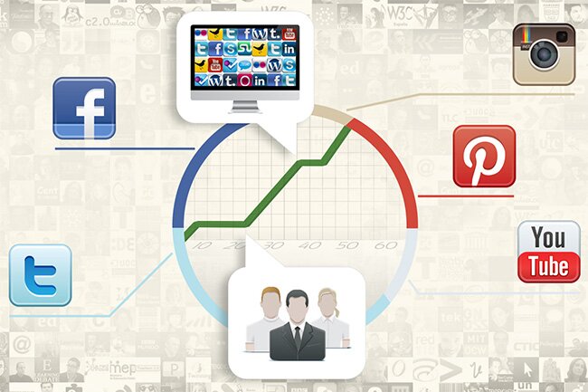 Principais tendências para as redes sociais em 2013 tendencias_redes_sociais_site.jpg